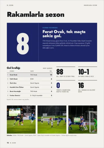 SSL Mag · Sayı 02, page 12