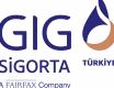 GIG Sigorta A.Ş.